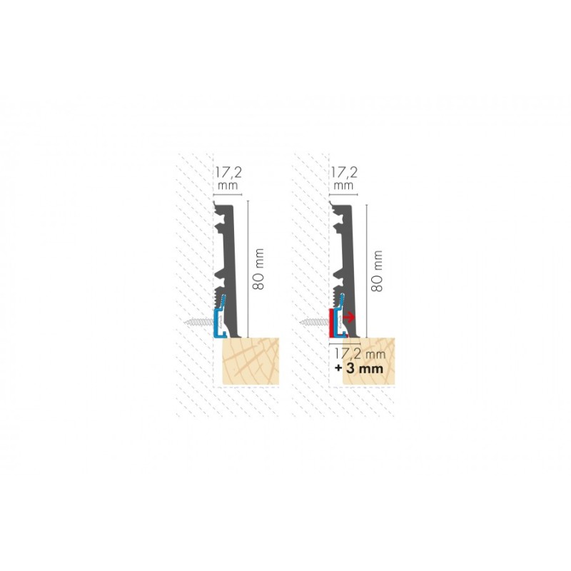 Listwa przypodłogowa PVC Masterline 80 Biały RAL9003 CREATIVA